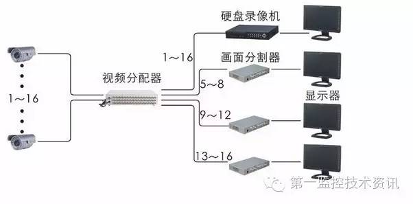 <a href=http://www.gangaotai.com.cn target=_blank class=infotextkey>圖片</a>